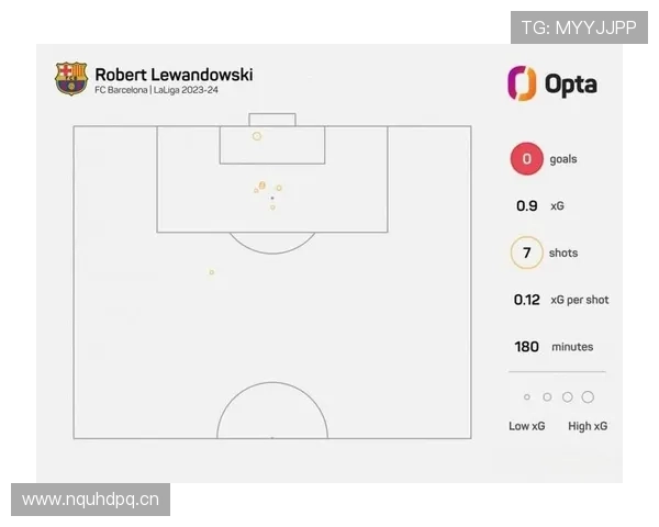 哈兰德与莱万终结效率、战术角色及历史定位对比分析