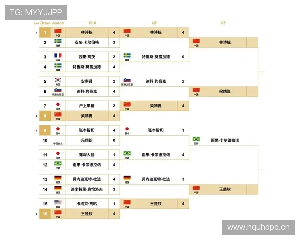 2026世界杯淘汰赛还会进行加时赛吗