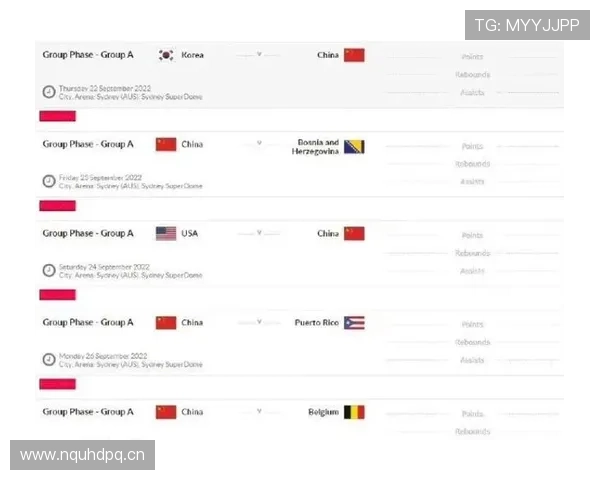 世界杯美国队D组赛程对出线影响分析 世界杯美国队D组赛程对出线影响分析